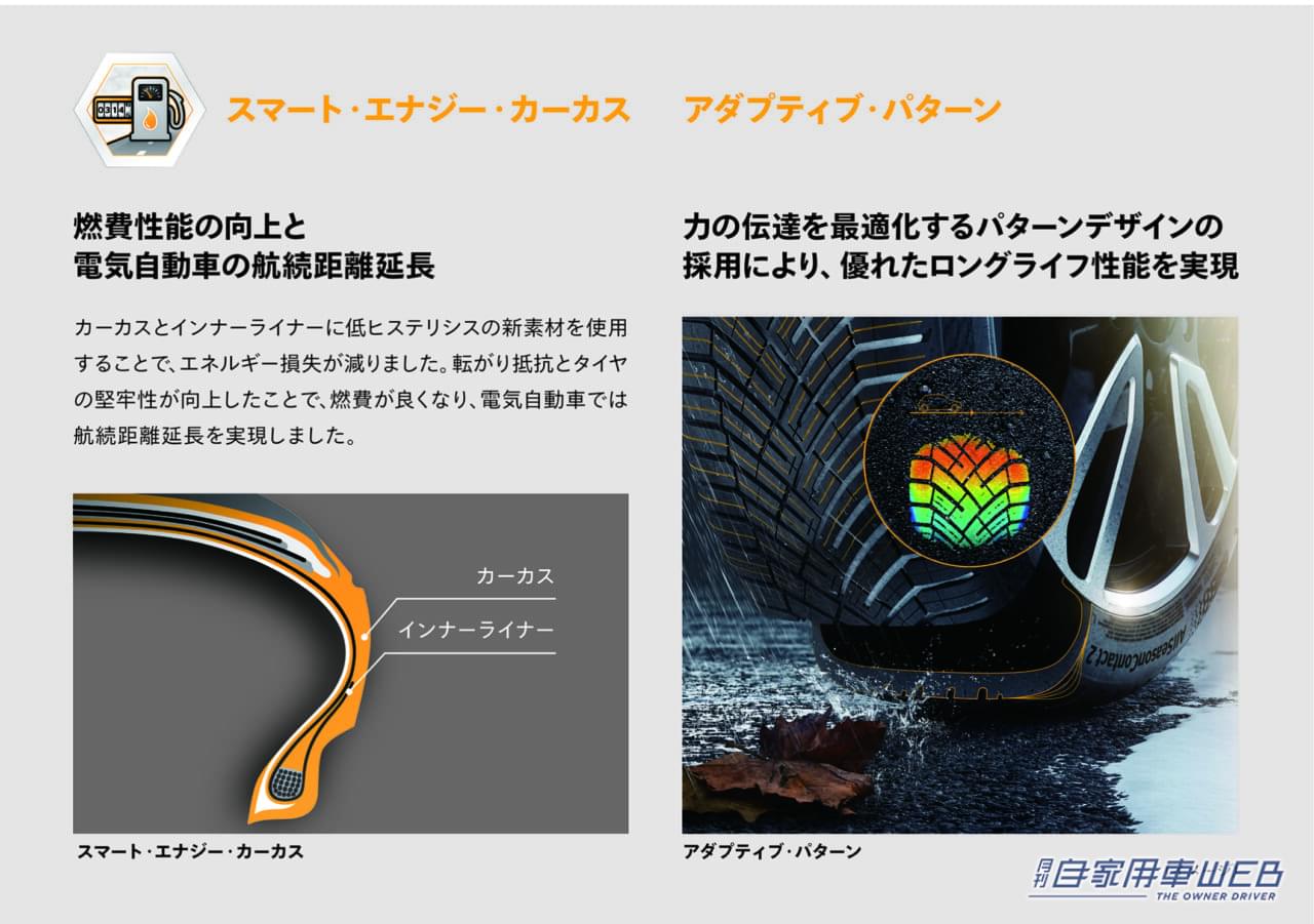 |コンチネンタル、オールシーズンタイヤ「AllSeasonContact 2」を発売