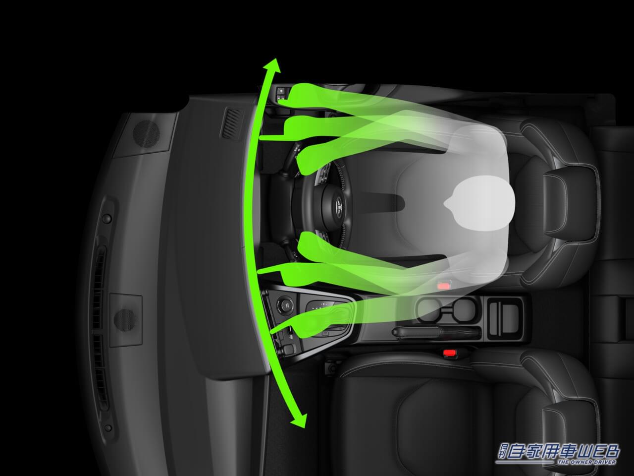 |GRヤリス、最新改良モデルを世界初披露【東京オートサロン2024】