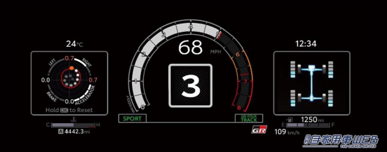 |GRヤリス、最新改良モデルを世界初披露【東京オートサロン2024】