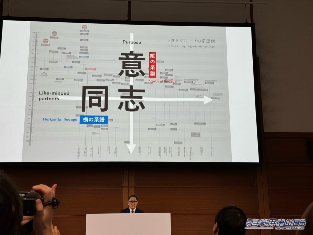 |トヨタグループ、未来への指針となるグループビジョンを発表