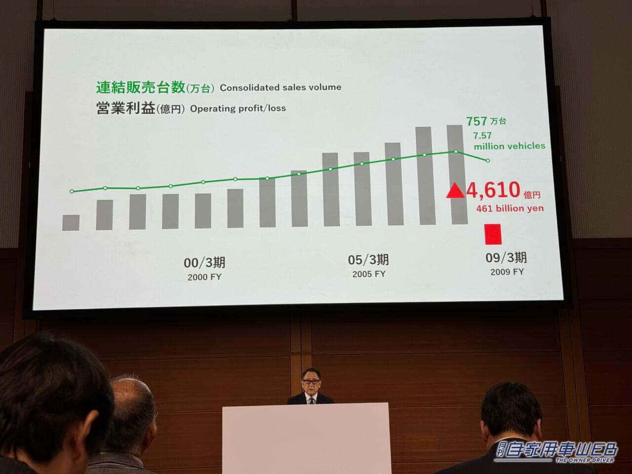 |トヨタグループ、未来への指針となるグループビジョンを発表