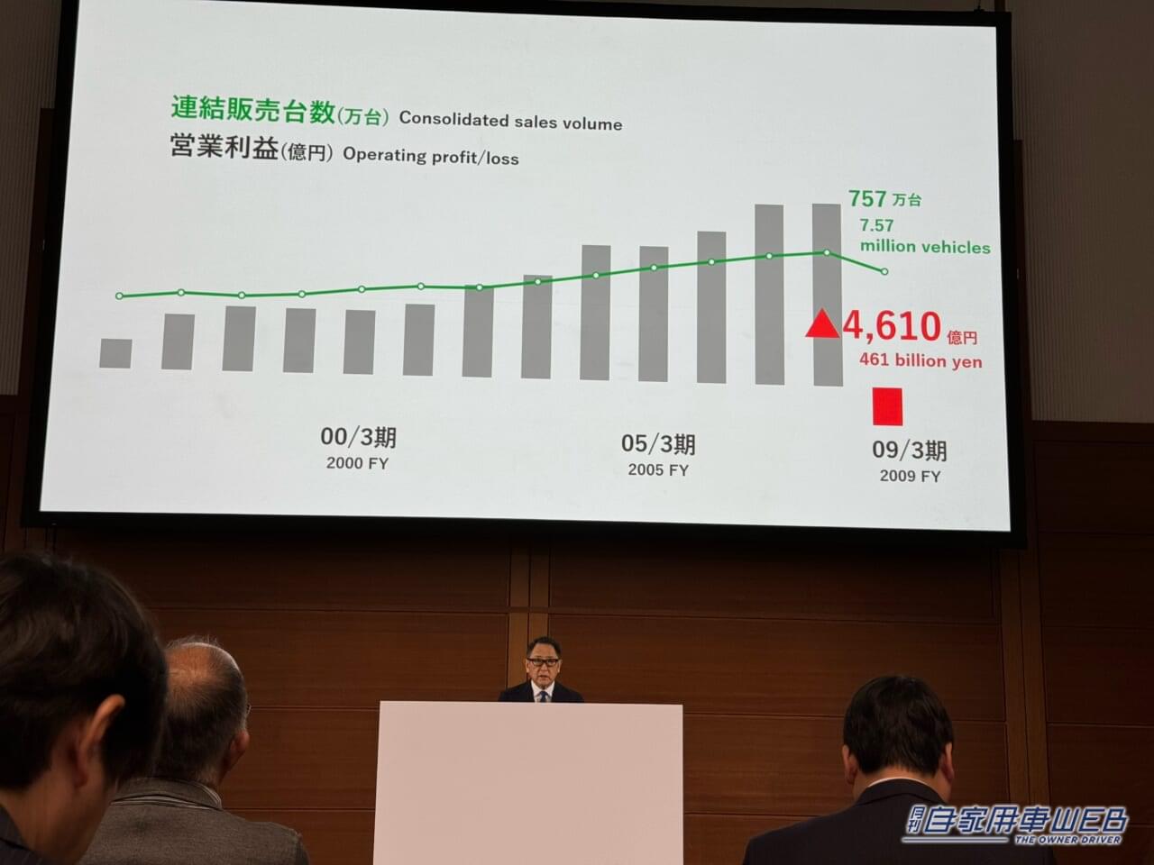|トヨタグループ、未来への指針となるグループビジョンを発表