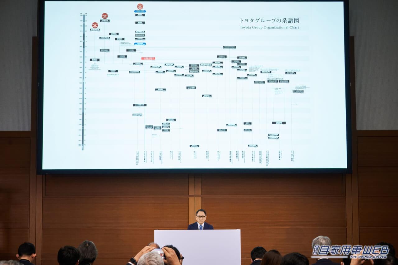 |トヨタグループビジョン説明会。豊田会長、 各グループ会社にマスタードライバーを置くことを提案【質疑応答詳報】