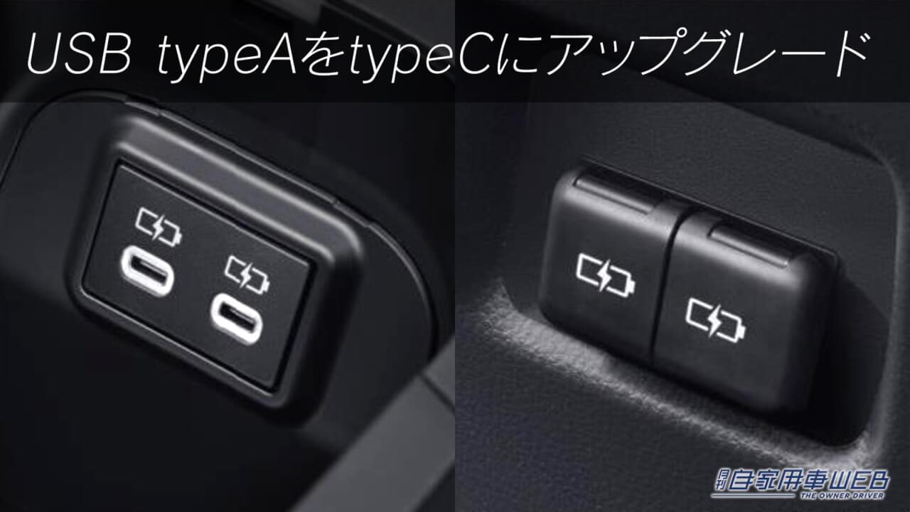 |KINTOで、RAV4のヘッドランプを最新にアップデートしよう!