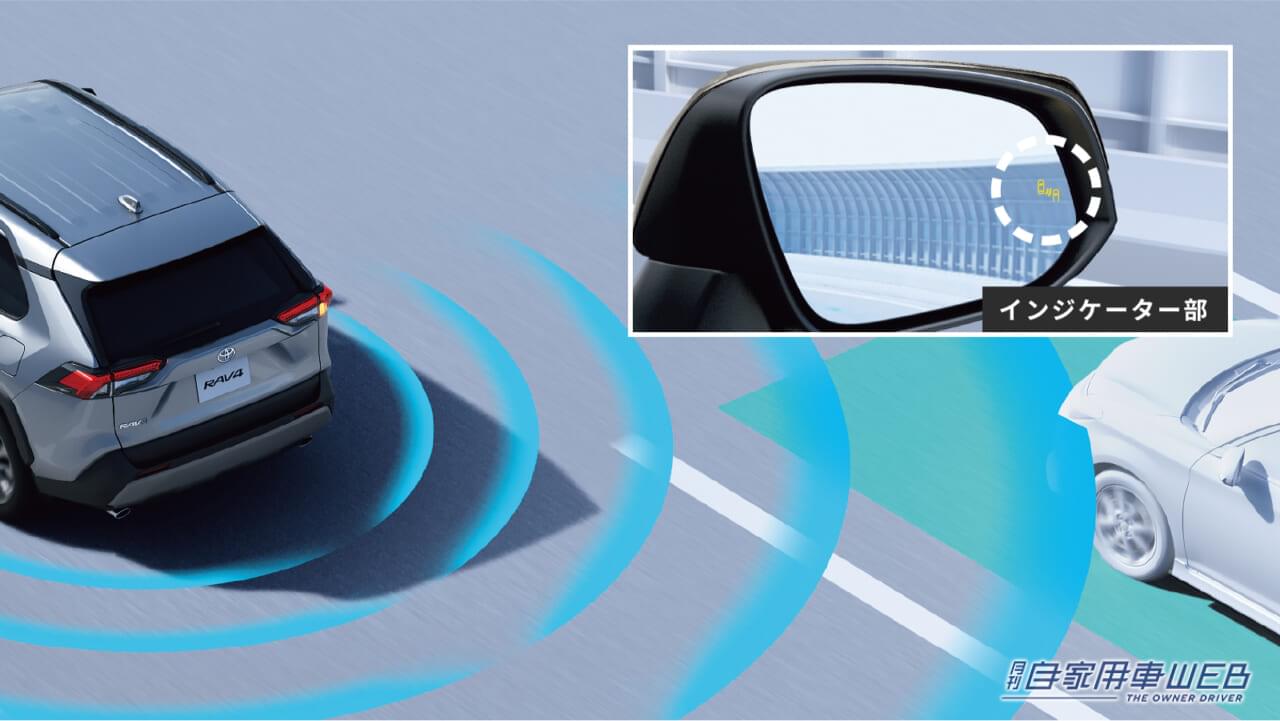 |KINTOで、RAV4のヘッドランプを最新にアップデートしよう!