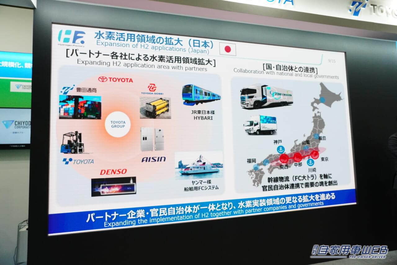 |2030年には、5兆円規模のマーケットになる可能性大! トヨタが狙う「水素で未来をかえていく」取り組みとは?