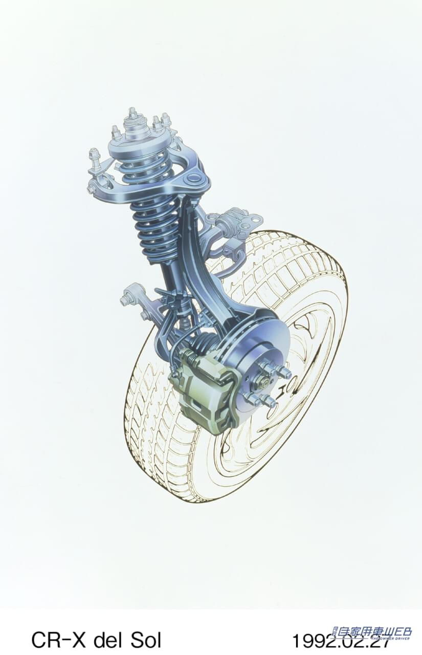 |【旧車FAN】生まれる時代が早すぎたスポーツカー「CR-X デルソル」