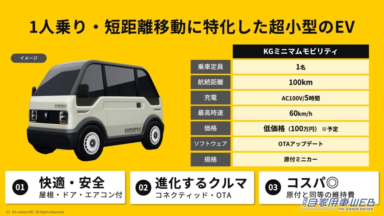 |超小型EV「ミニマムモビリティ」の試作1台目が完成!気になるスペックと販売価格は?