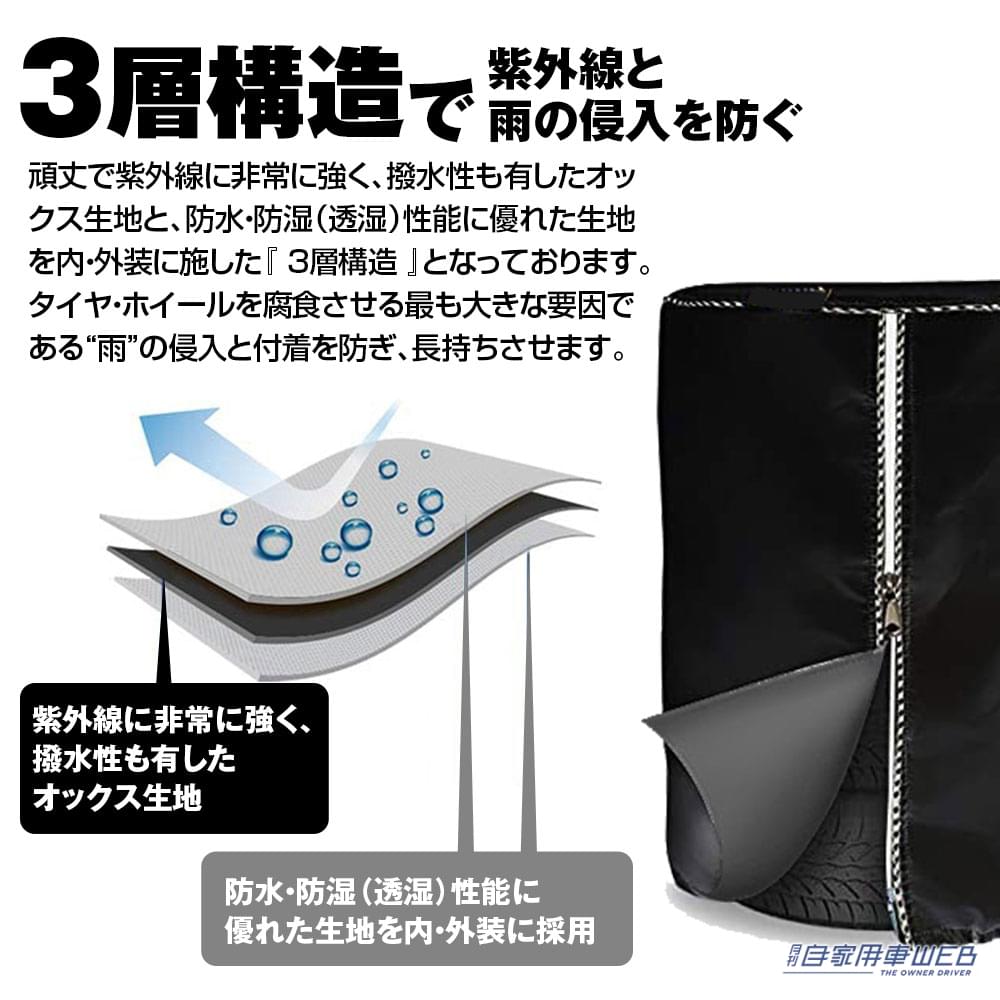 |タイヤを長持ちさせるのにオススメ!4本まとめて保管できる厚手タイヤカバーが新登場!