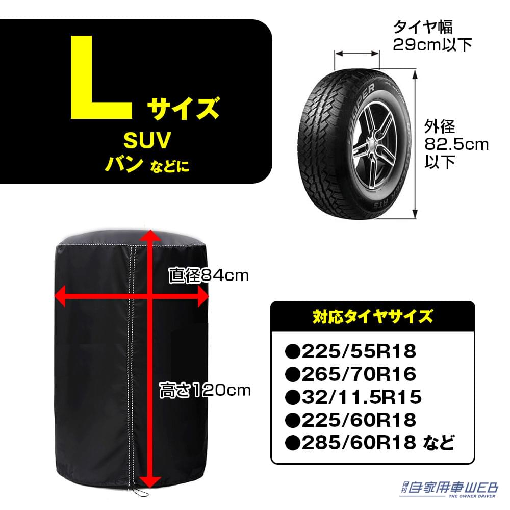 |タイヤを長持ちさせるのにオススメ!4本まとめて保管できる厚手タイヤカバーが新登場!