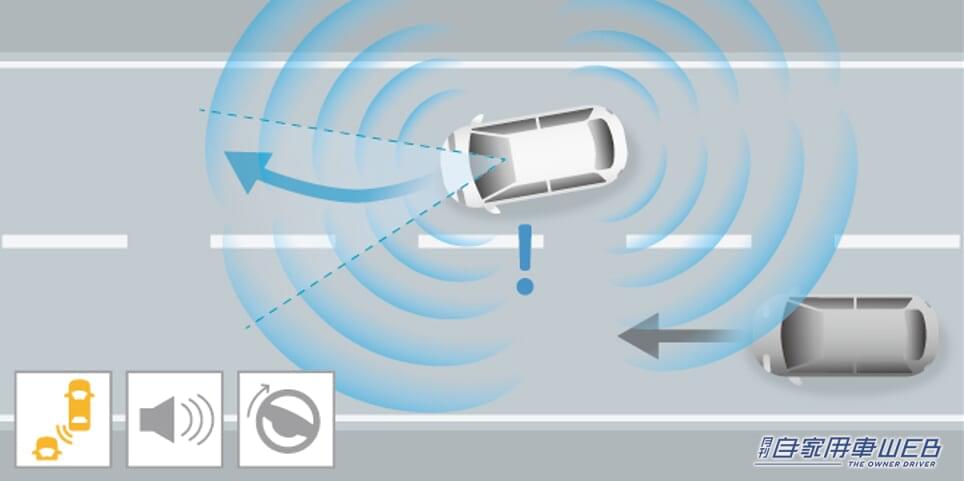 |ホンダ、新世代e:HEVを搭載する新型アコードを発売 国内向けホンダ車初となる先進機能を装備