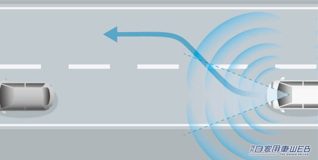 |ホンダ、新世代e:HEVを搭載する新型アコードを発売 国内向けホンダ車初となる先進機能を装備