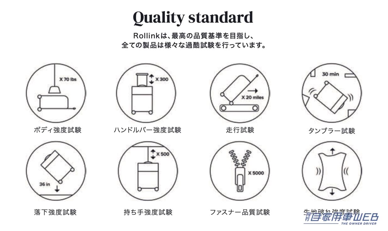 |折り畳めるスーツケースの【Rollink】から新たなモデルが登場! キャスターまで取り外し可能な「FUTO」は厚さ5センチでクローゼットに掛けられる!