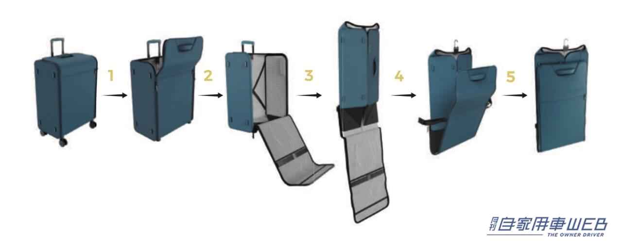 |折り畳めるスーツケースの【Rollink】から新たなモデルが登場! キャスターまで取り外し可能な「FUTO」は厚さ5センチでクローゼットに掛けられる!