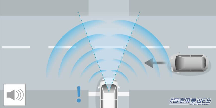 |ホンダ、新世代e:HEVを搭載する新型アコードを発売 国内向けホンダ車初となる先進機能を装備