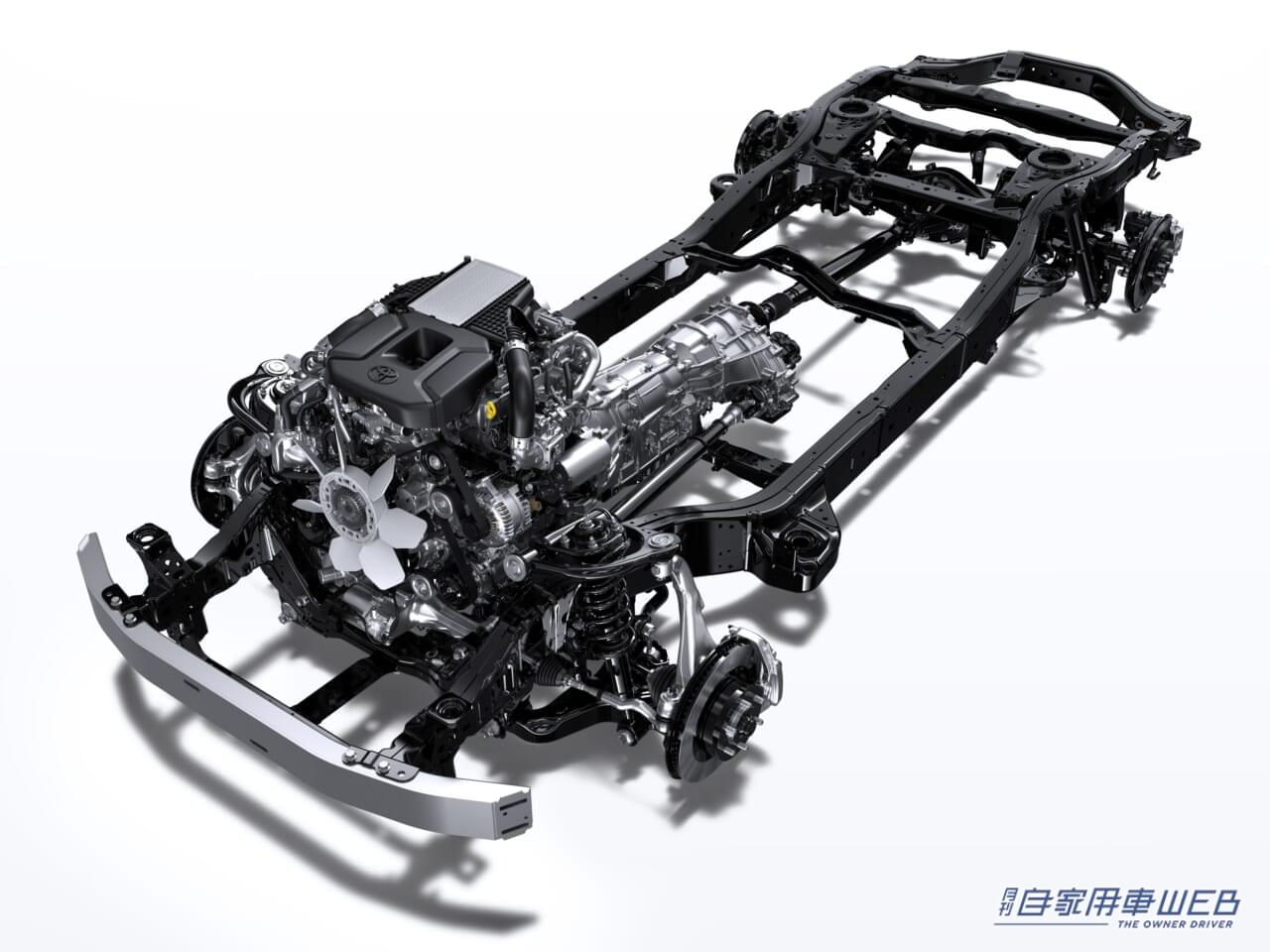 |ランドクルーザー250がついに正式発表。最廉価グレードは520万円から! 導入記念モデル“First Edition”も用意