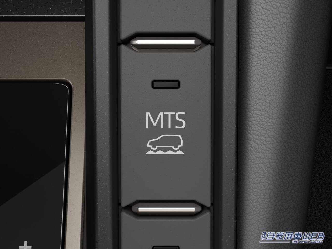 |ランドクルーザー250がついに正式発表。最廉価グレードは520万円から! 導入記念モデル“First Edition”も用意