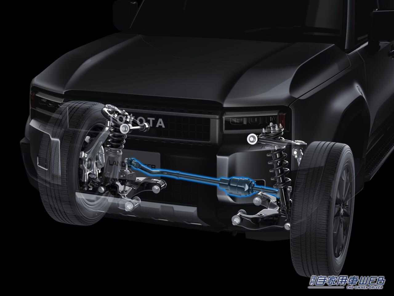 |ランドクルーザー250がついに正式発表。最廉価グレードは520万円から! 導入記念モデル“First Edition”も用意