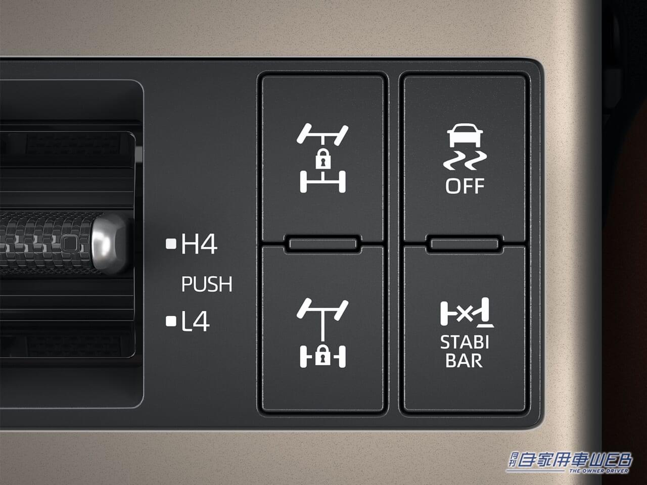 |ランドクルーザー250がついに正式発表。最廉価グレードは520万円から! 導入記念モデル“First Edition”も用意