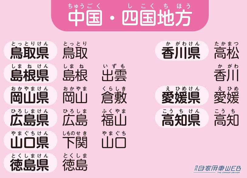 |正直…ダサい?「なにわ」「つくば」「とちぎ」あとは…ひらがなナンバーは全部で4種類。