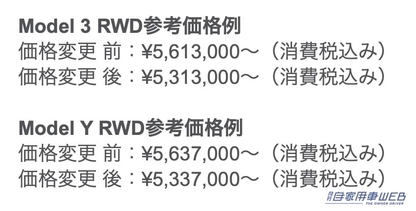 |テスラのすべてのモデルが新価格に! Model 3 RWDやModel Y RWDがこんなに安く!