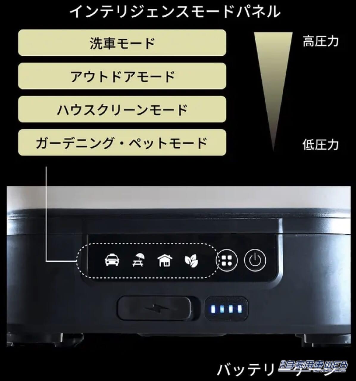 |超軽量&超強力! コンパクトなのにプロ級の洗浄力を誇る「T-PROFESSIONAL高圧洗浄機」【車に積みたいアウトドアアイテム】