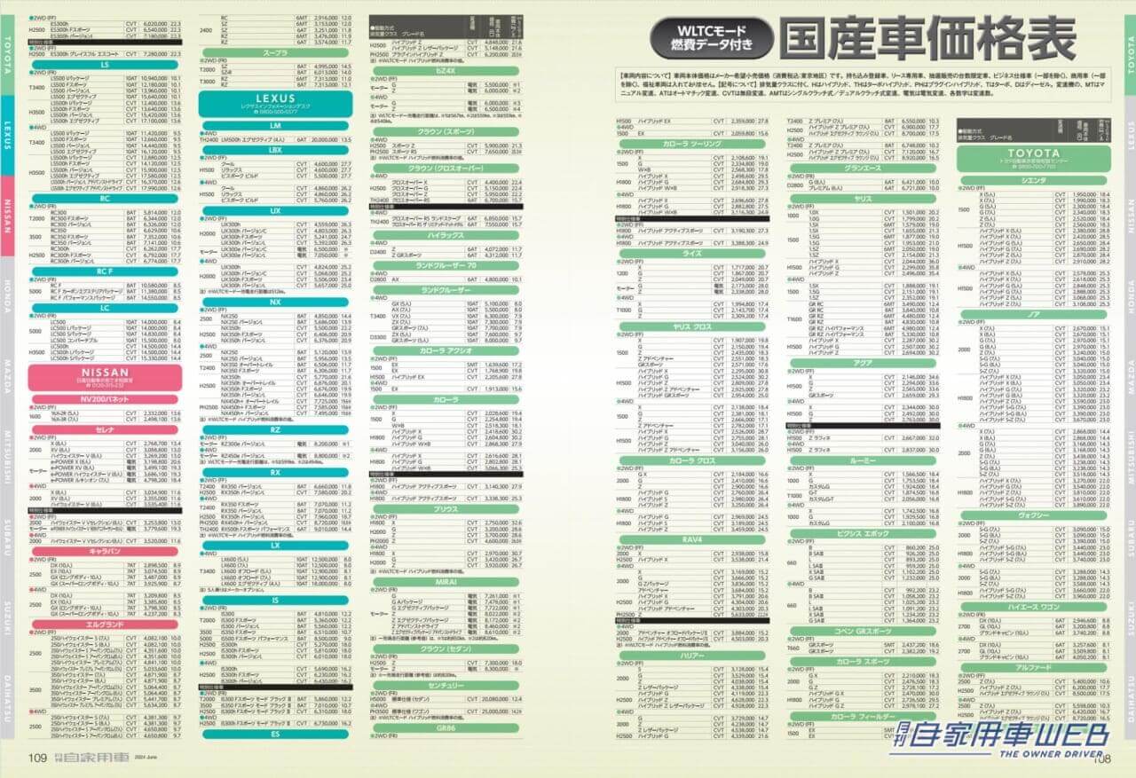 |新世代のプレミアムオフローダーついに国内デビュー!「LEXUS GX 詳報」/新型「キックス」北米で鮮烈デビュー/新型 HONDA ヴェゼル 魅力解剖/一度は体感したい”極楽空間移動”ミニバン頂上決戦「LEXUS LM VS TOYOTA アルファード」/○○なのに△△!思わぬ魅力にギャップ萌え!!意外性が刺さる厳選8モデル/全国新車値引き生情報ほか【月刊自家用車6月号(4月25日発売)】