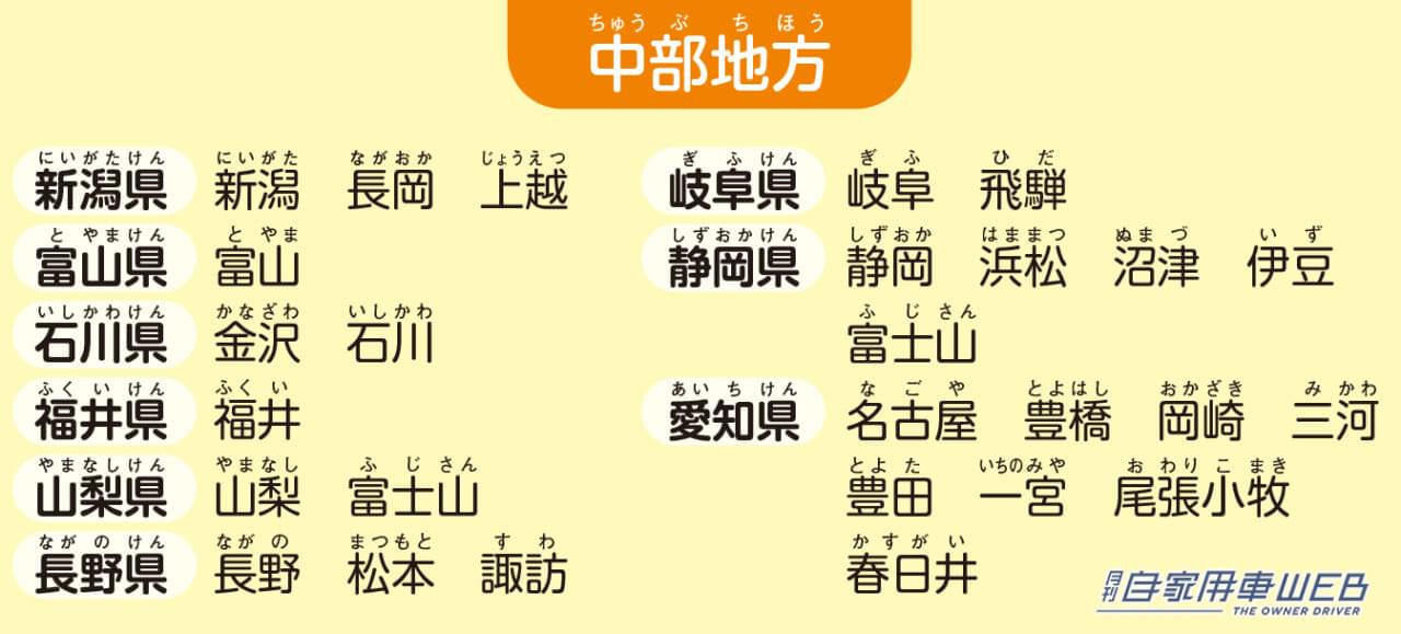 |正直…ダサい?「なにわ」「つくば」「とちぎ」あとは…ひらがなナンバーは全部で4種類。