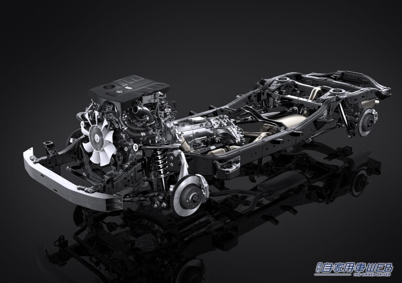 |話題の本格クロカン4WD、ベストグレードはどれ? 買い方は?【ランドクルーザー250&レクサスGX選び】