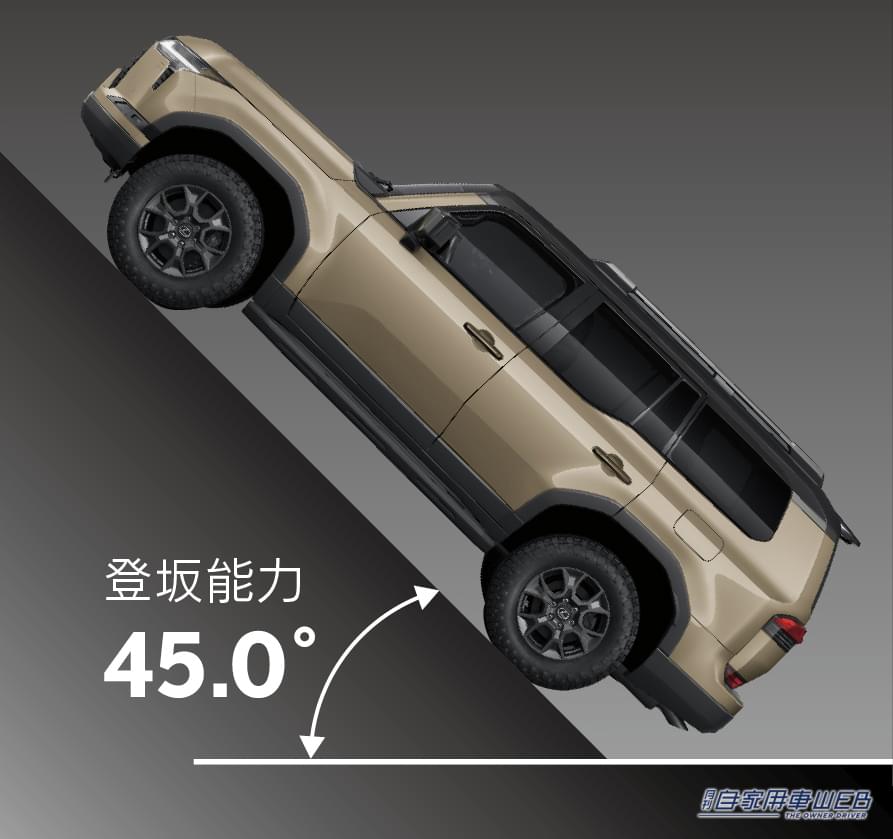 |レクサス、新型GXの国内導入の概要を発表。100台限定のローンチモデル「GX550 ”OVERTRAIL+”」の抽選注文受付を開始