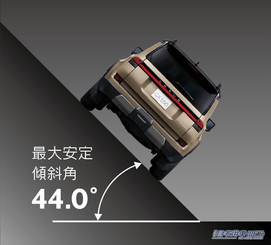 |レクサス、新型GXの国内導入の概要を発表。100台限定のローンチモデル「GX550 ”OVERTRAIL+”」の抽選注文受付を開始