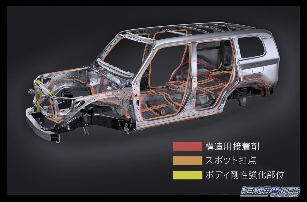 |レクサス、新型GXの国内導入の概要を発表。100台限定のローンチモデル「GX550 ”OVERTRAIL+”」の抽選注文受付を開始