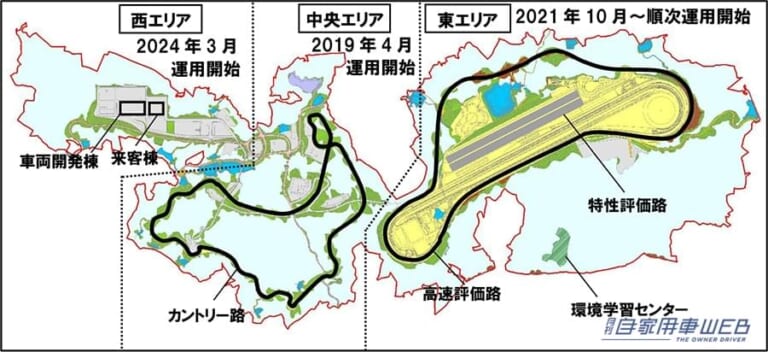 Toyota Technical Center Shimoyama 全体図