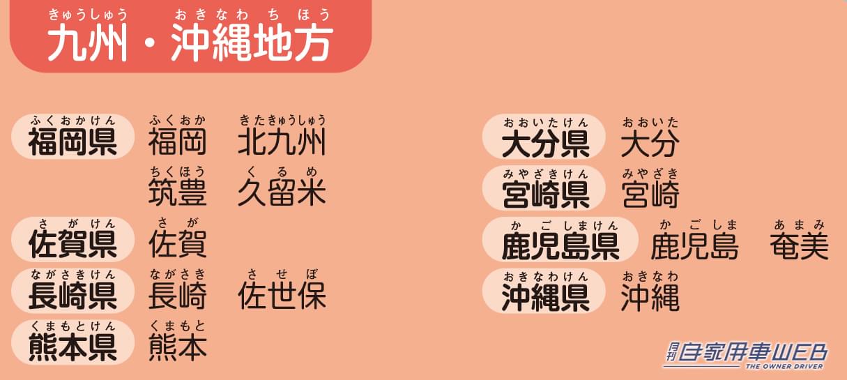 |正直…ダサい?「なにわ」「つくば」「とちぎ」あとは…ひらがなナンバーは全部で4種類。