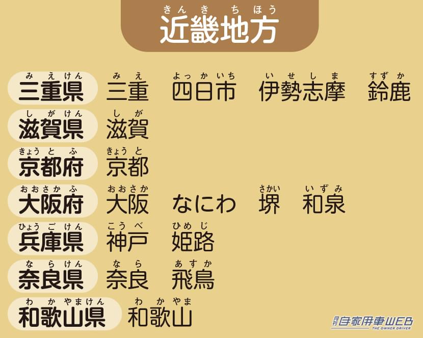 |正直…ダサい?「なにわ」「つくば」「とちぎ」あとは…ひらがなナンバーは全部で4種類。