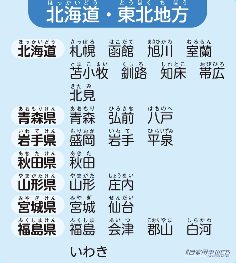 |正直…ダサい?「なにわ」「つくば」「とちぎ」あとは…ひらがなナンバーは全部で4種類。