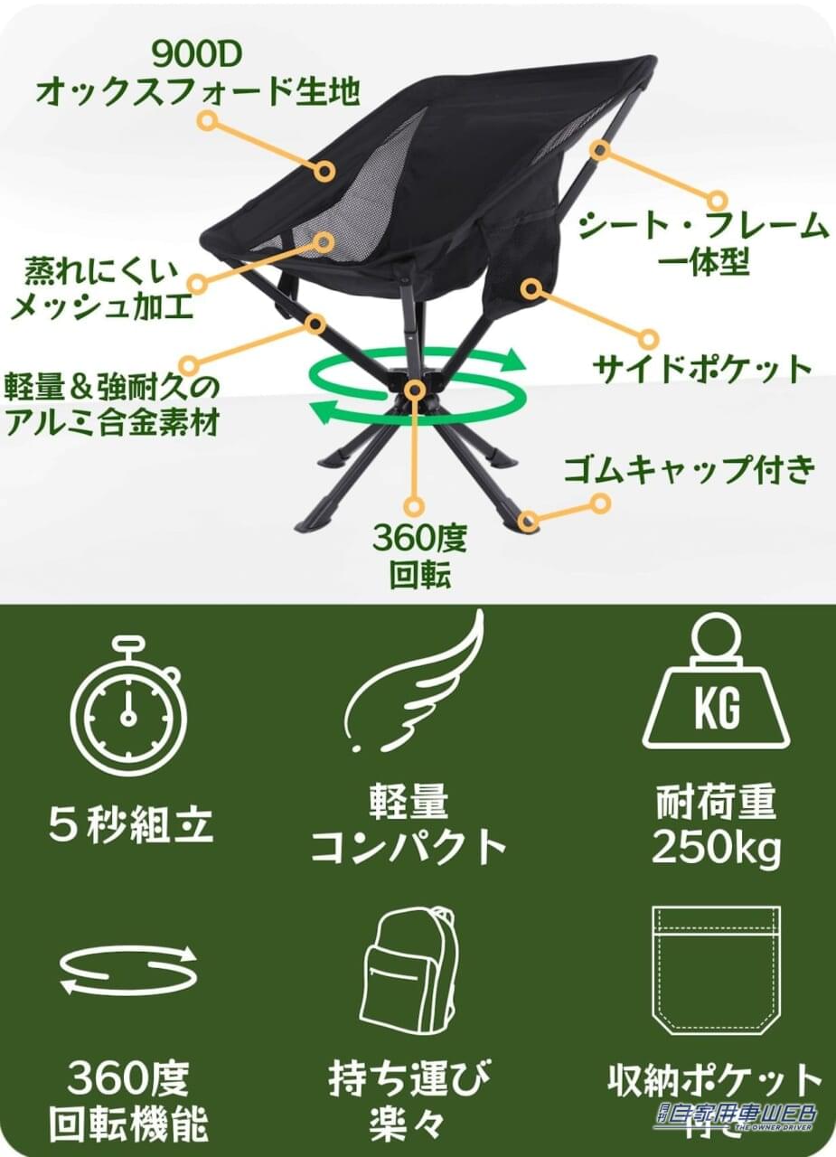 |このイス回る! 超絶便利なアウトドアチェアが登場! 一度使ったらもう手放せないぞ【車に積みたいアウトドアアイテム】