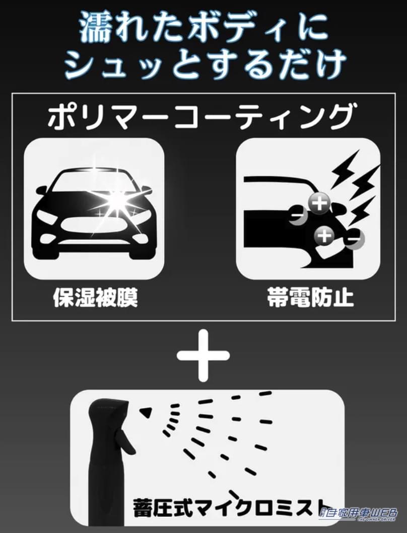 |コーティングに革命! 時短・簡単・効果抜群な秒速コーティングが自分でできる「ウルテカコート」