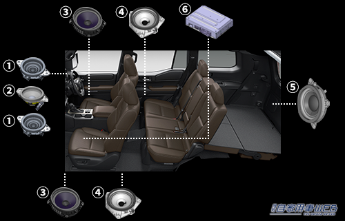 |トヨタ・ランドクルーザー250に、パイオニアの「10スピーカーサウンドシステム」が純正採用