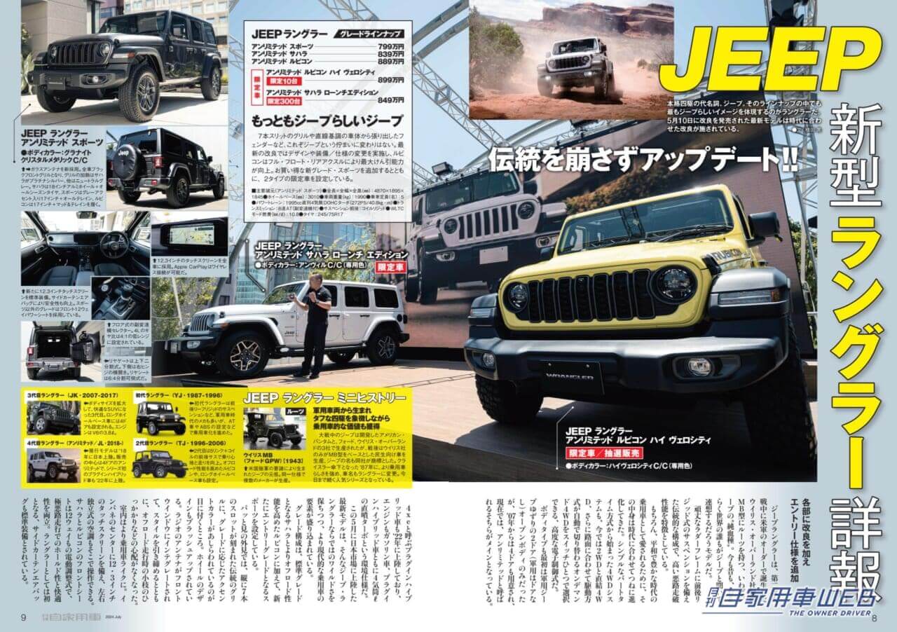 |【月刊自家用車7月号発売】新型ランドクルーザー250/300/70酷道試乗記/全国新車値引き生情報etc.