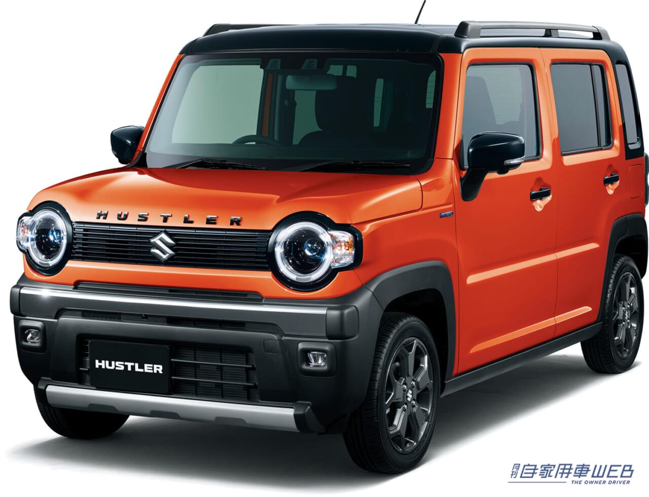 |タフで精悍な顔つきを手に入れた新モデルを追加! スズキ「ハスラー タフワイルド」を発売。同時にハスラーの一部仕様変更も実施