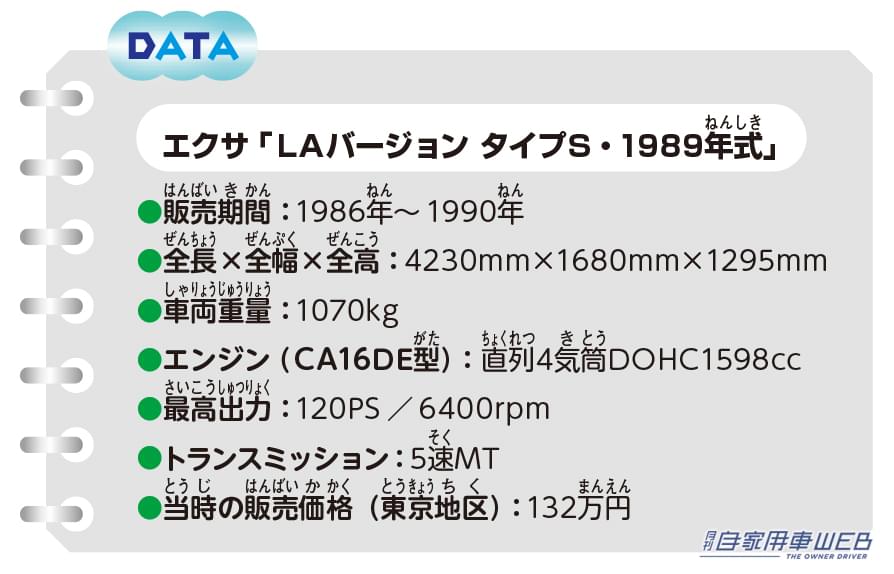 |当時の日本残念…アメリカの斬新なアイデアだけど日本車。とんでもない車「奇想天外」「アメリカすごい」