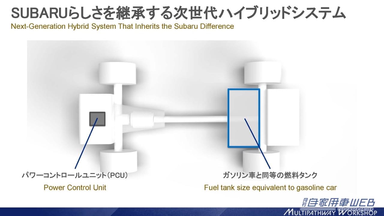 |スバルの次世代ハイブリッドは、トヨタ式のハイブリッドを組み込む【マルチパスウェイワークショップ SUBARU編】