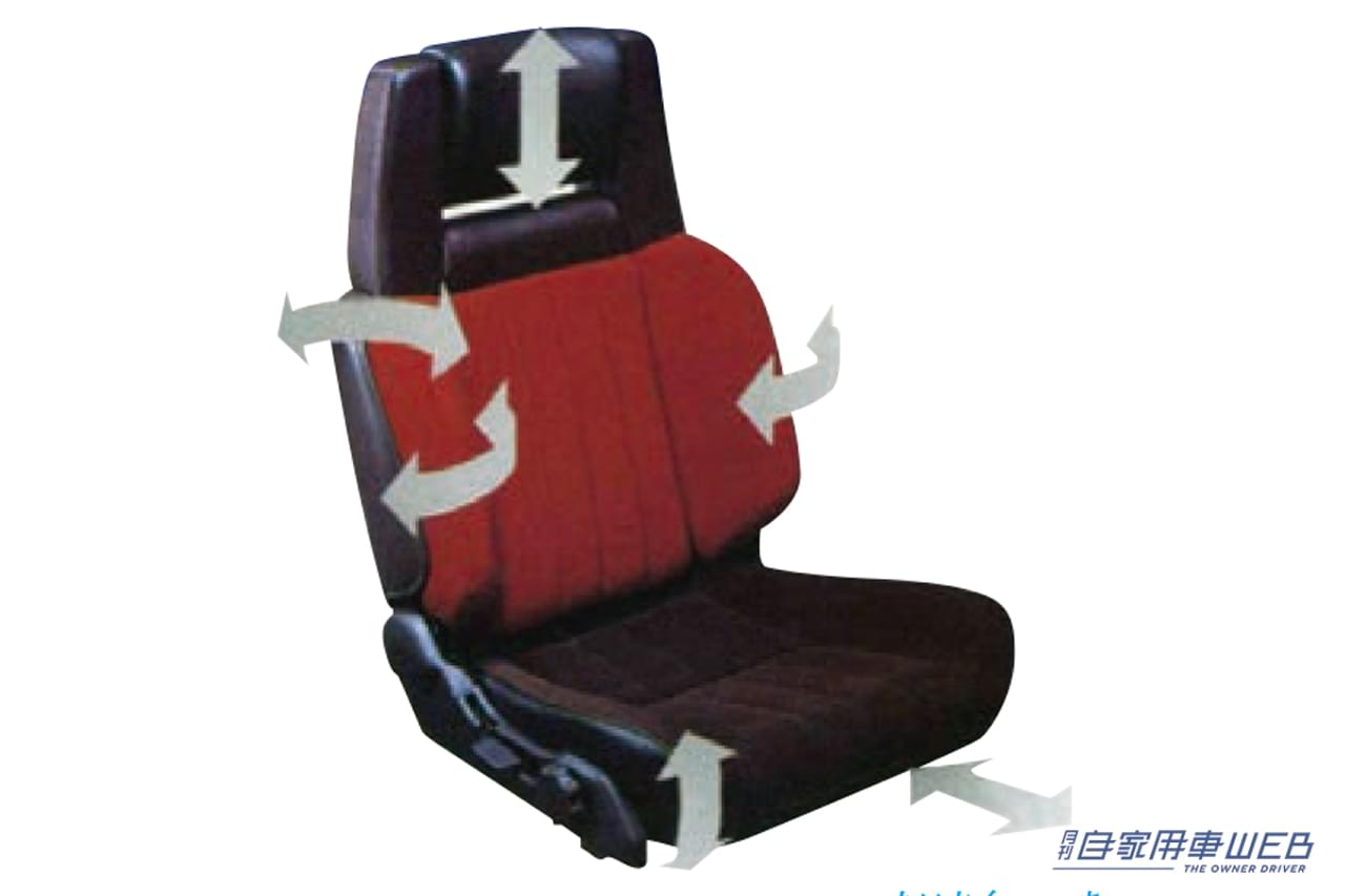 |「えぇ、嘘だろ…」ハチロクの新車販売価格に驚き。今では考えられない値段「美しいデザイン」「いったい今いくらよ…」