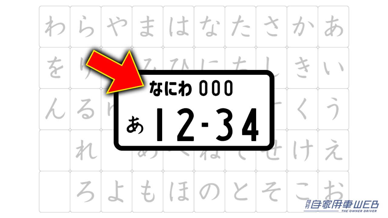 |正直…ダサい?「なにわ」「つくば」「とちぎ」あとは…ひらがなナンバーは全部で4種類。