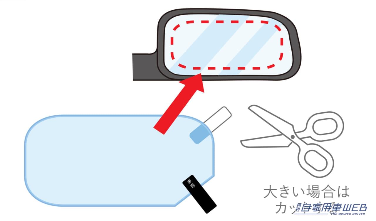 |サイドミラーに雨がつかない! サイドミラー用超撥水コート「ゼロワイパー フィルムタイプ サイドミラー用(C204)」
