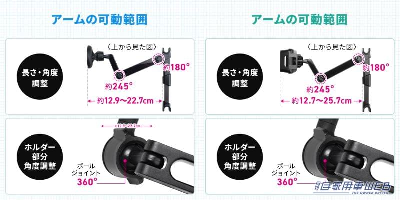 |後部座席用のスマホホルダーは簡単便利! タブレット用もラインナップ