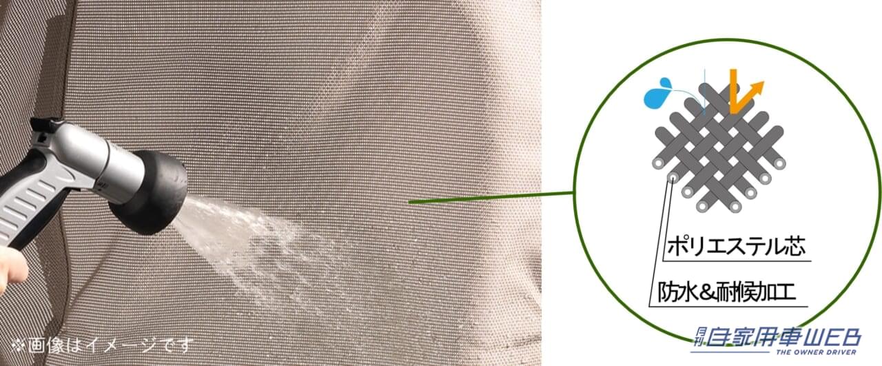 |この椅子めっちゃラク! あぐらがかけるキングサイズのアウトドアチェア【車に積みたいアウトドアアイテム】