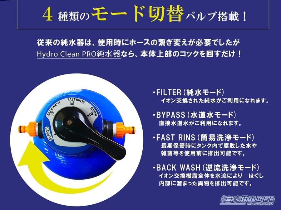 |洗車に最適! 水垢の原因を除去するイオン交換式純水器