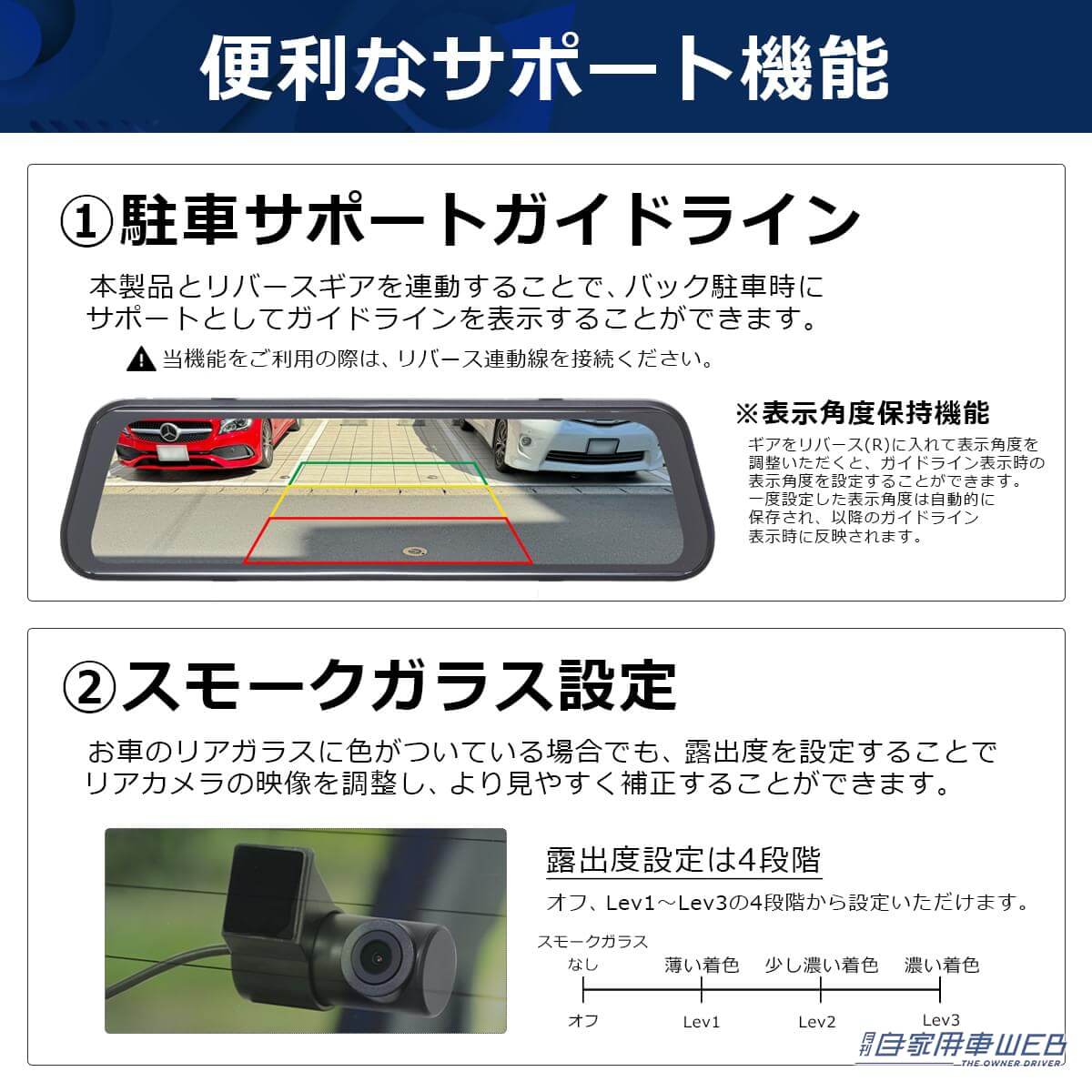 |どんな車にも取り付け簡単! デジタルバックミラー「AN-DM001」は高画質なタッチパネル式
